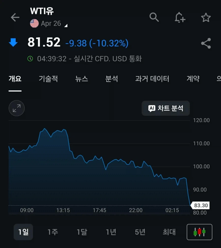 코스피 야간 선물 또다시 상한가 달성_2.webp