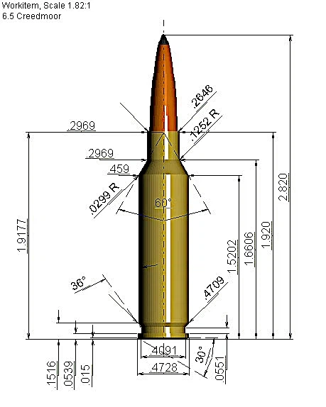 좋은 총알이 좋은 이유_3.webp