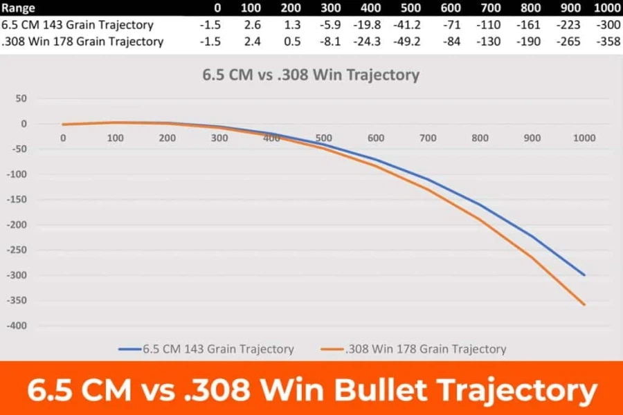 좋은 총알이 좋은 이유_4.webp