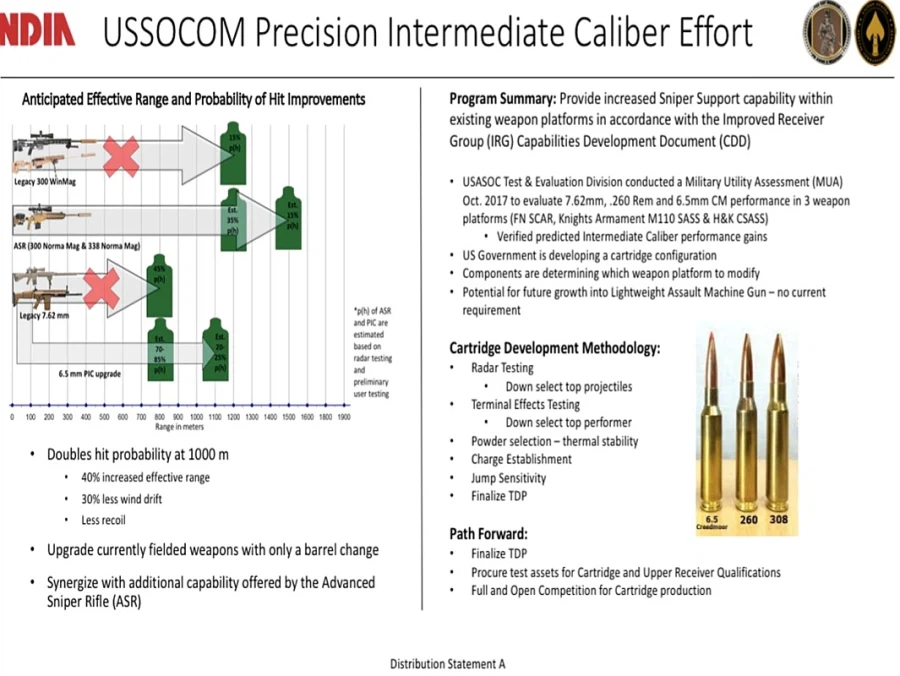 좋은 총알이 좋은 이유_1.webp
