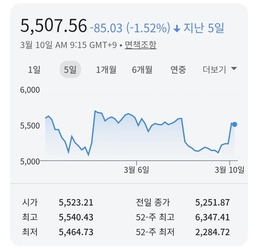 코스피) 존나 무서워 시발 ㅠ_1.webp