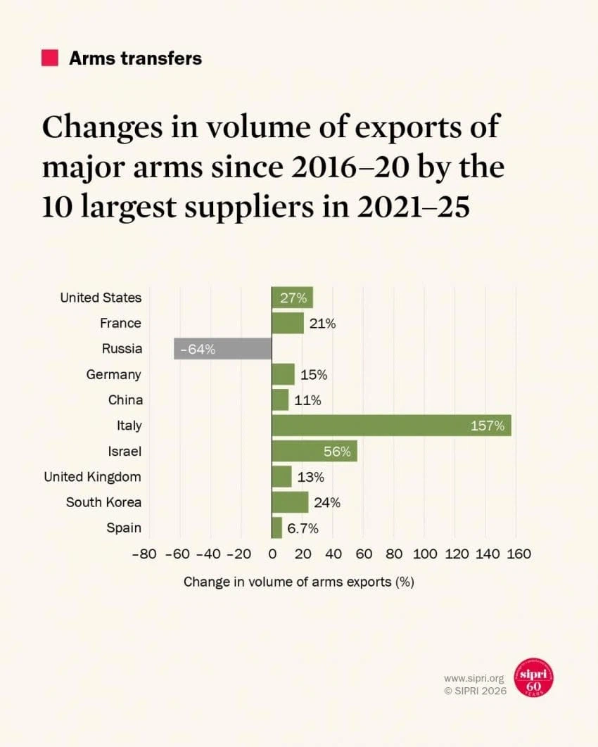 의외로 한국이 1위가 아닌거_1.webp