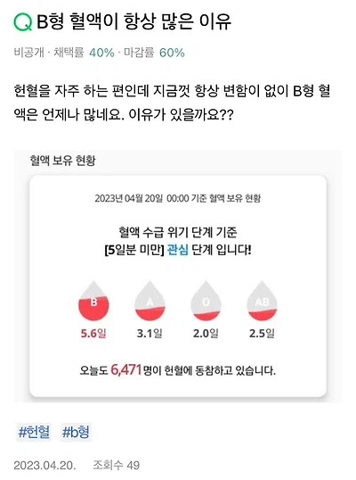 의사가 말하는 B형의 특징_1.webp