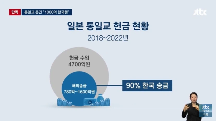 ??? : 한국인들이 일본에 빨대를 꽂고 돈을 갈취해갔다!!_2.webp