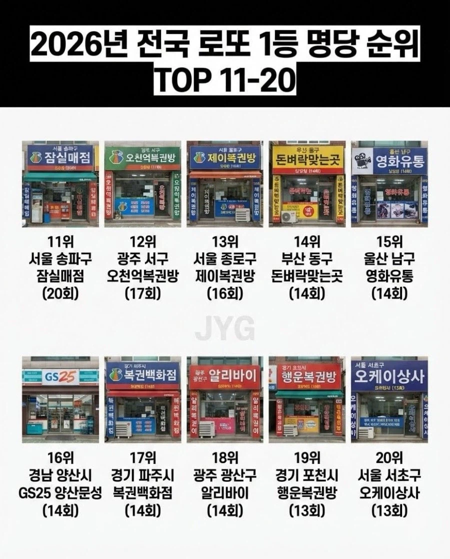 전국 로또당첨 명당 모음._2.webp