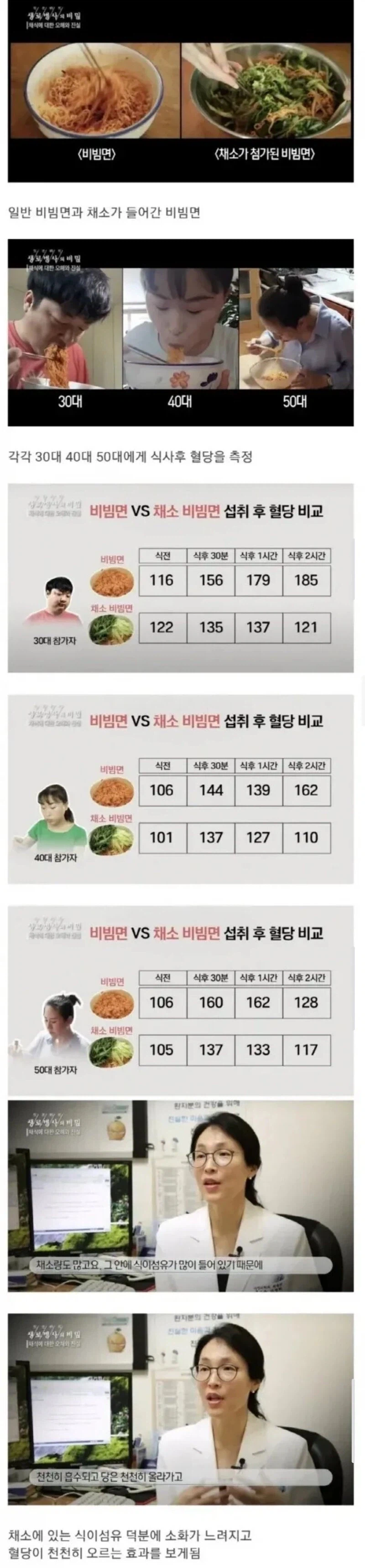 비빔면 건강하게 먹는 법...jpg_1.webp