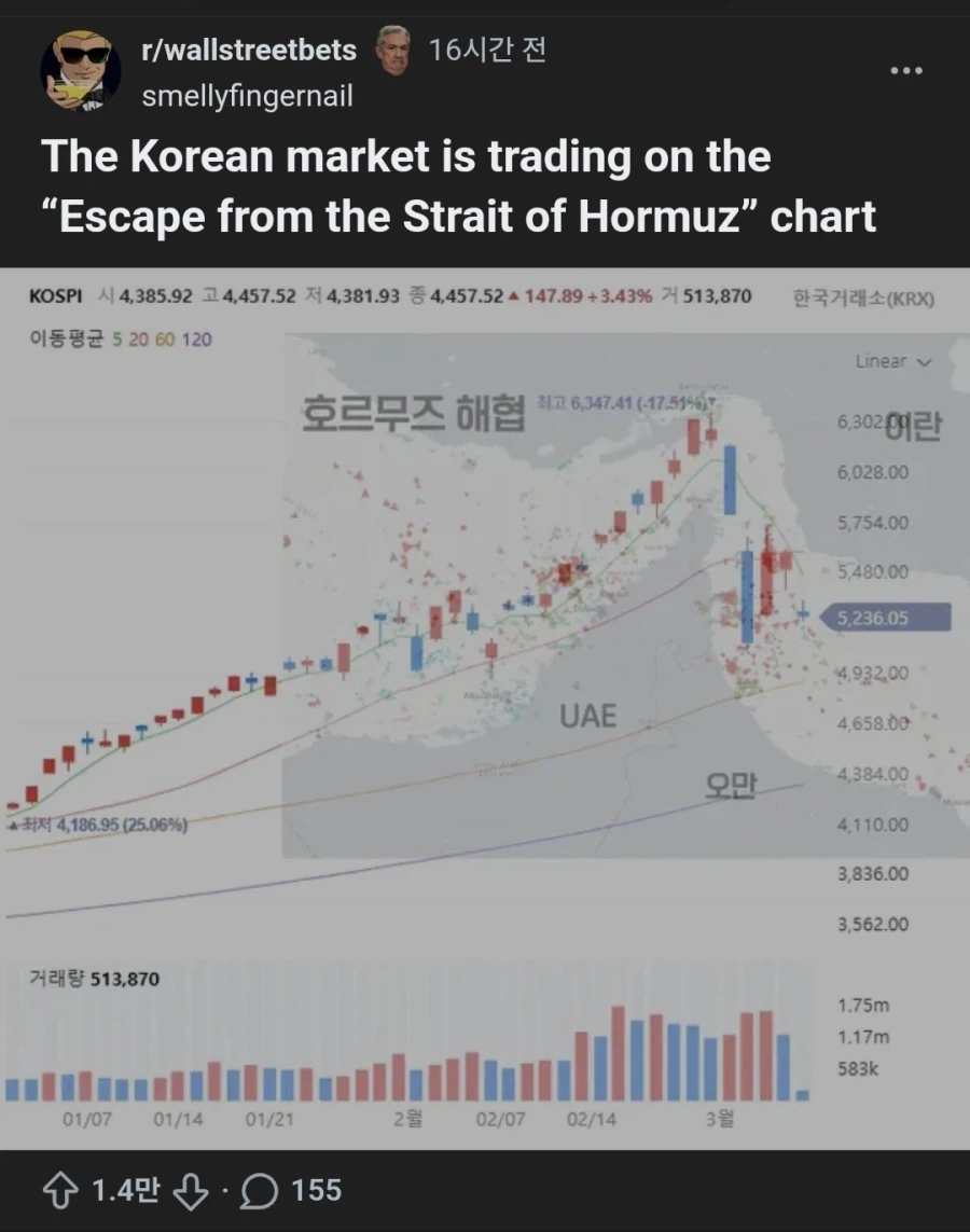양키들도 감탄한 국장식 사고방식_1.webp