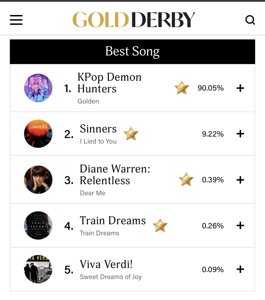 케데헌) 일주일 남은 아카데미 수상 예측.jpg_1.webp