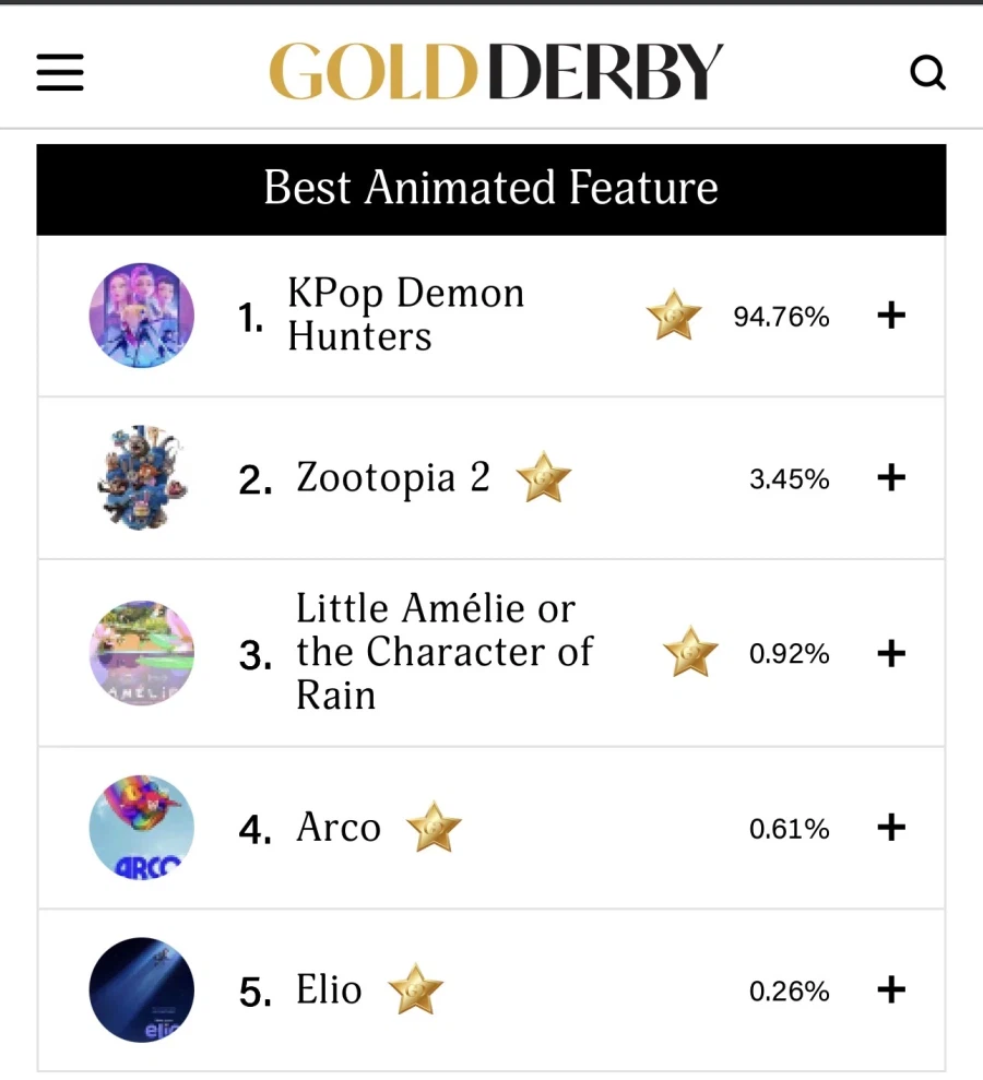 케데헌) 일주일 남은 아카데미 수상 예측.jpg_2.webp