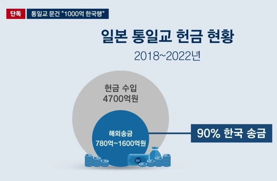 한국이 진짜 일본에 독을 풀었다!!!_1.webp