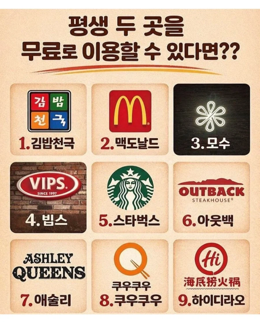 만약 이 중에 평생 두 곳을 무료로 이용할수 있다면 선택은 ?_1.webp