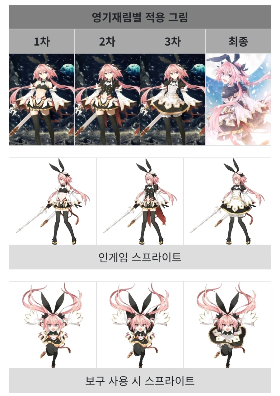 페이트) 세이버 아쳐 렌서는 그 영령의 가장 영웅적인 면을 부각한다_1.webp