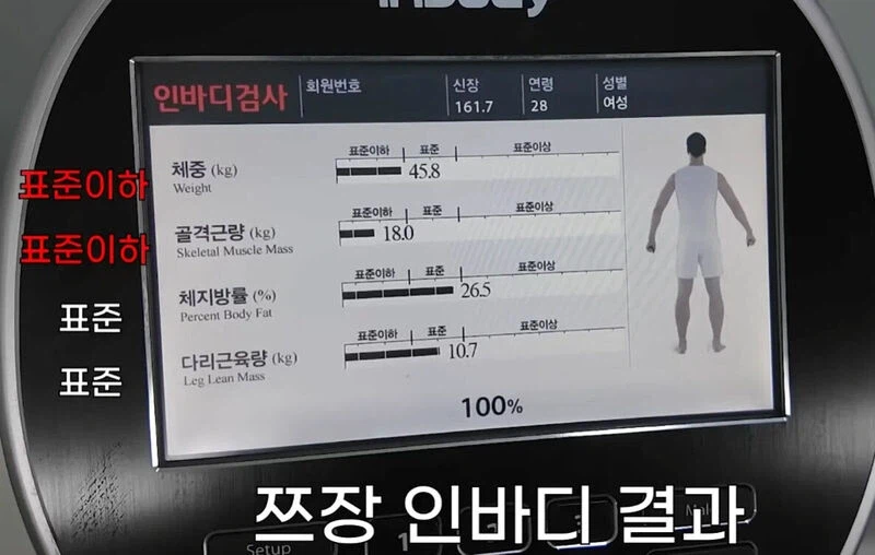 쯔양 인바디 검사 결과_3.webp