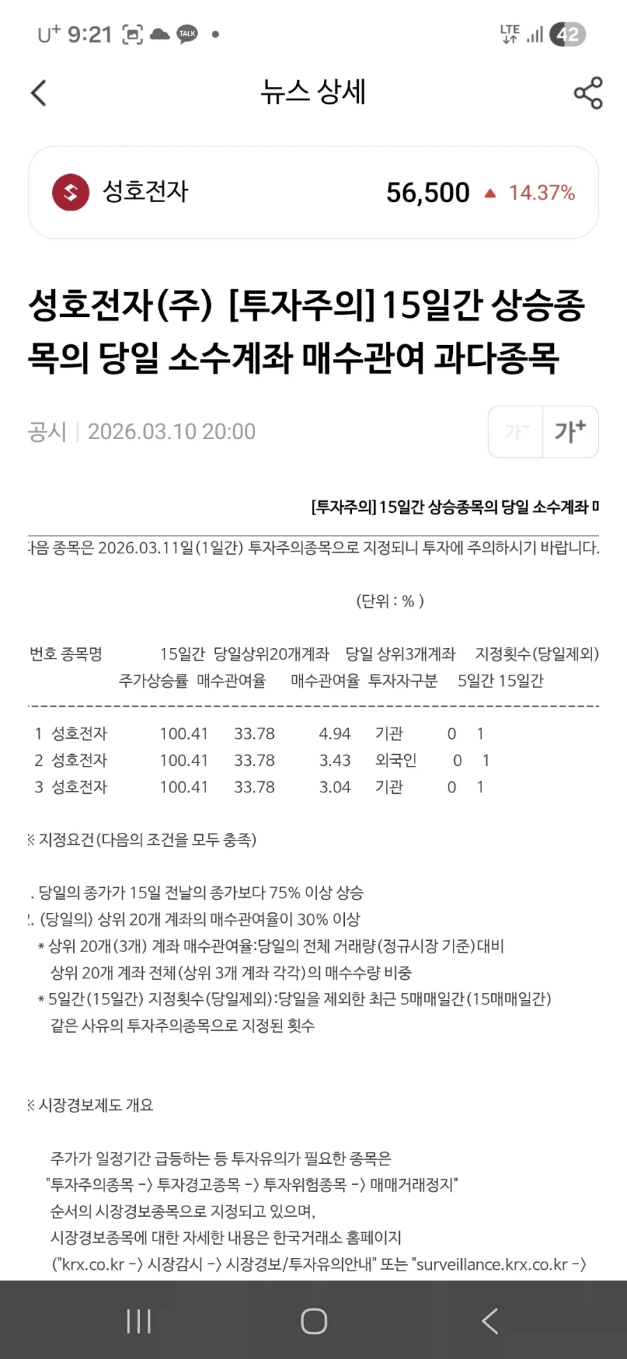 주식)외인기관이 제대로 작전 치고 있는 성호전나_2.webp