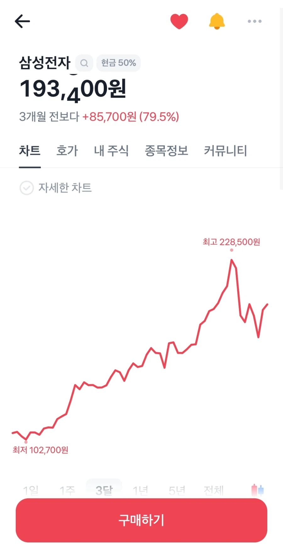 술먹고 실수로 삼전산 사람 후기_3.webp