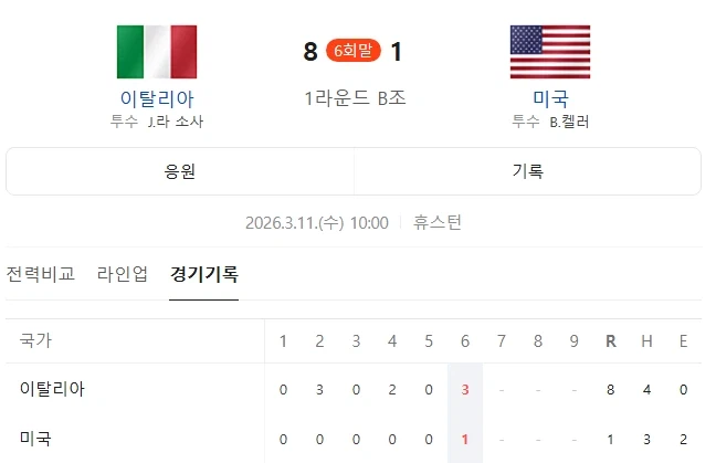 wbc) 미국 조졌네 ㅋㅋㅋ_1.webp