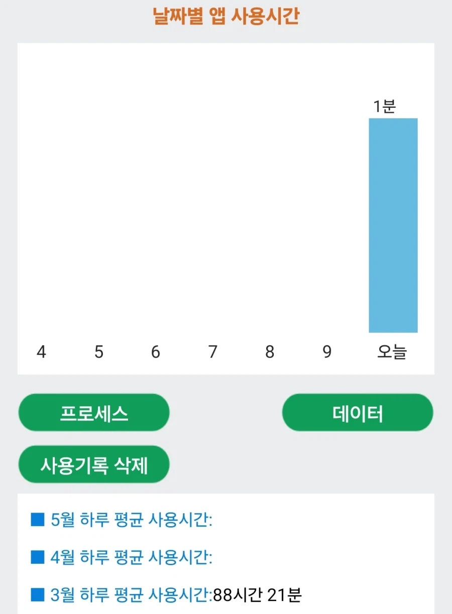 너넨 숏츠 절대로 보지 마라_1.webp