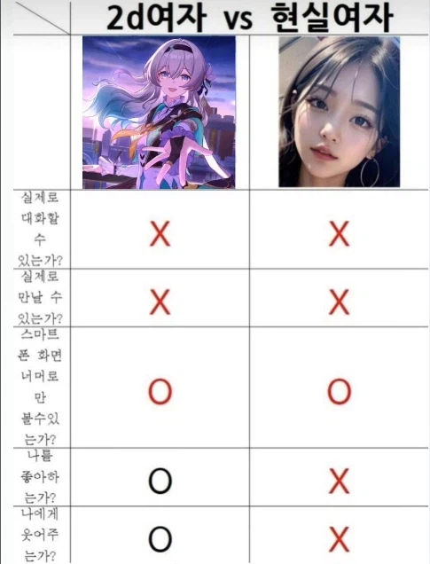 2D여자가 더 나은 이유_1.webp