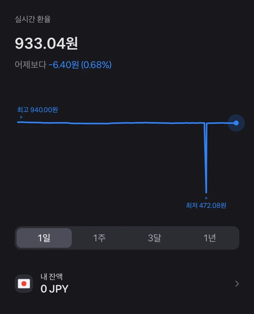 토스뱅크 엔화 7분간 반값세일_1.webp