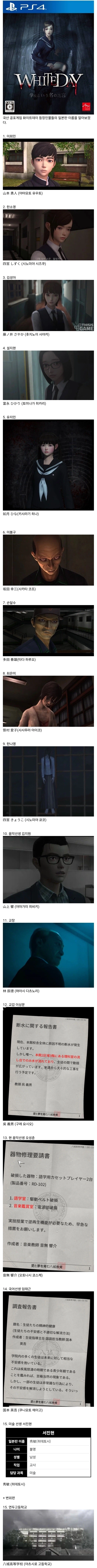 국산 공포게임 등장인물들의 일본판 현지화.jpg_1.webp