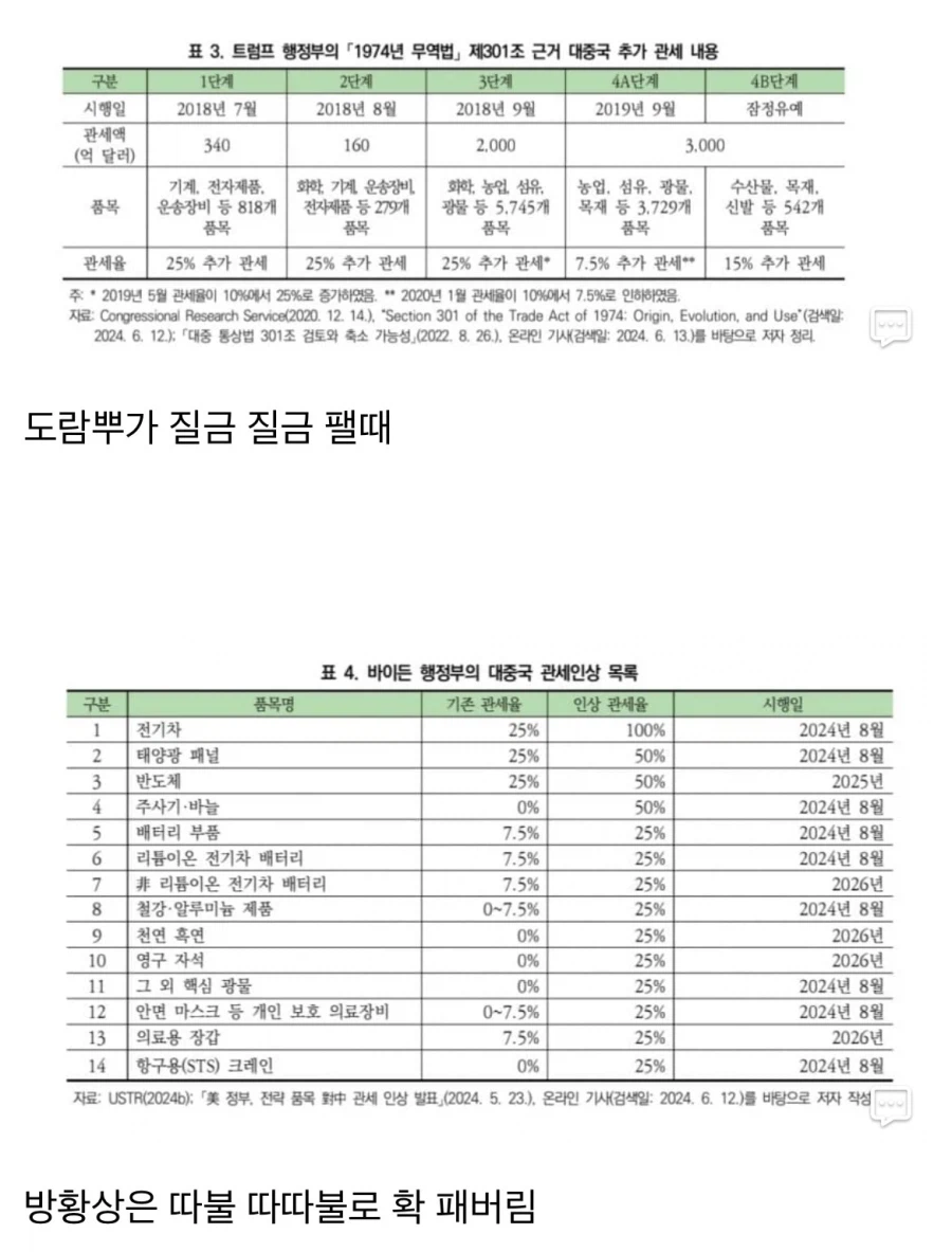 좇럼프 타코새끼와 달리 진짜 중국 줘팸한 사람.jpg_1.webp