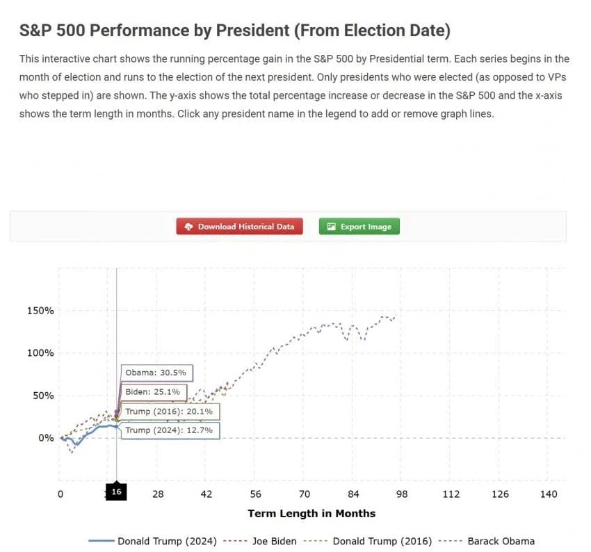 좇럼프 타코새끼와 달리 진짜 중국 줘팸한 사람.jpg_3.webp