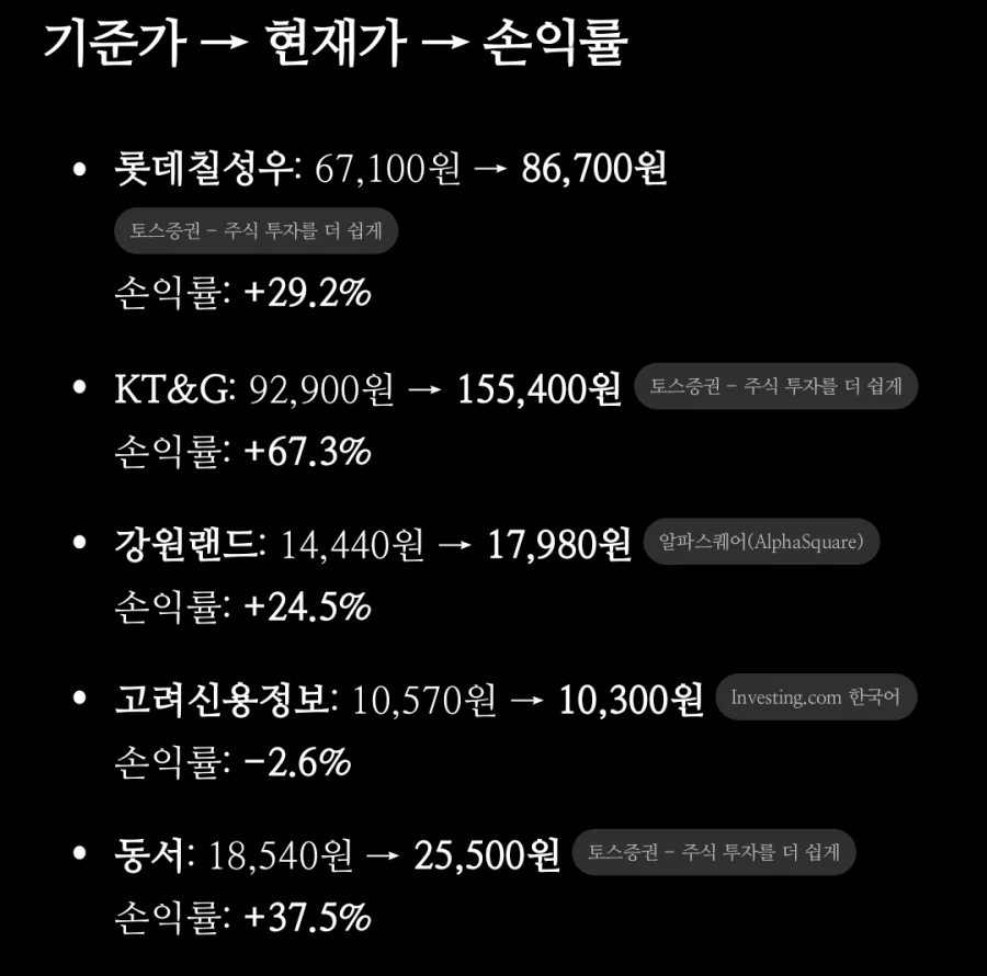 재평가되는 한국 멸망 ETF_2.webp