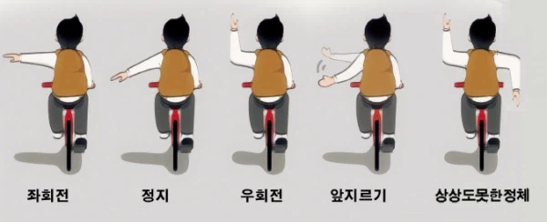 자전거 수신호_1.webp