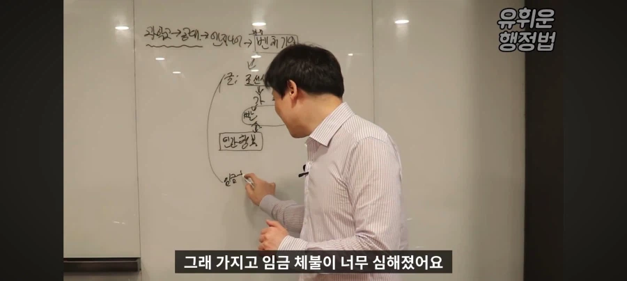 임금체불에 개빡친 벤쳐기업 사원 레전드_1.webp