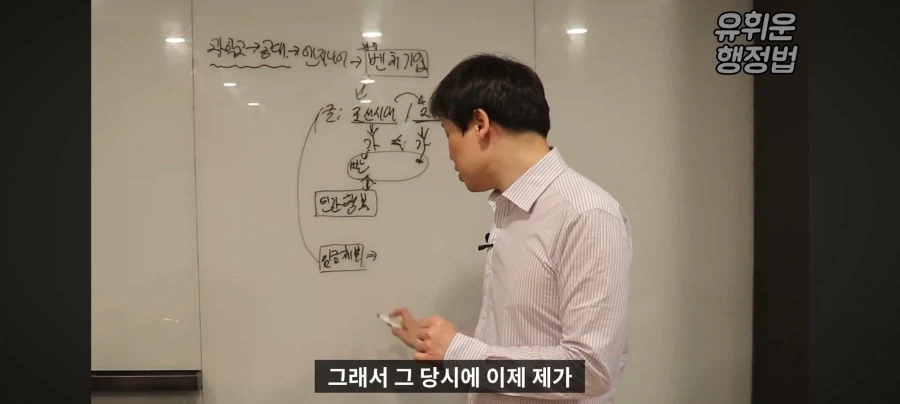 임금체불에 개빡친 벤쳐기업 사원 레전드_3.webp