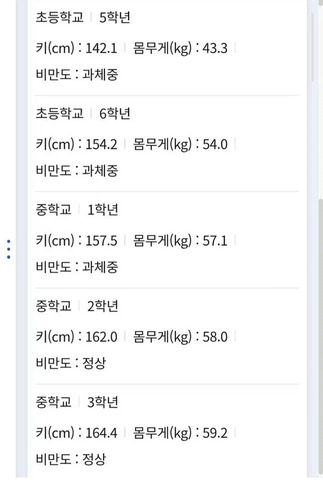 중3 아들 키성장 멈춰서 걱정이 큰 엄마.jpg_3.webp