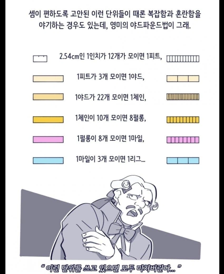이런 단위를 쓰면 모두 미쳐버린다_1.webp