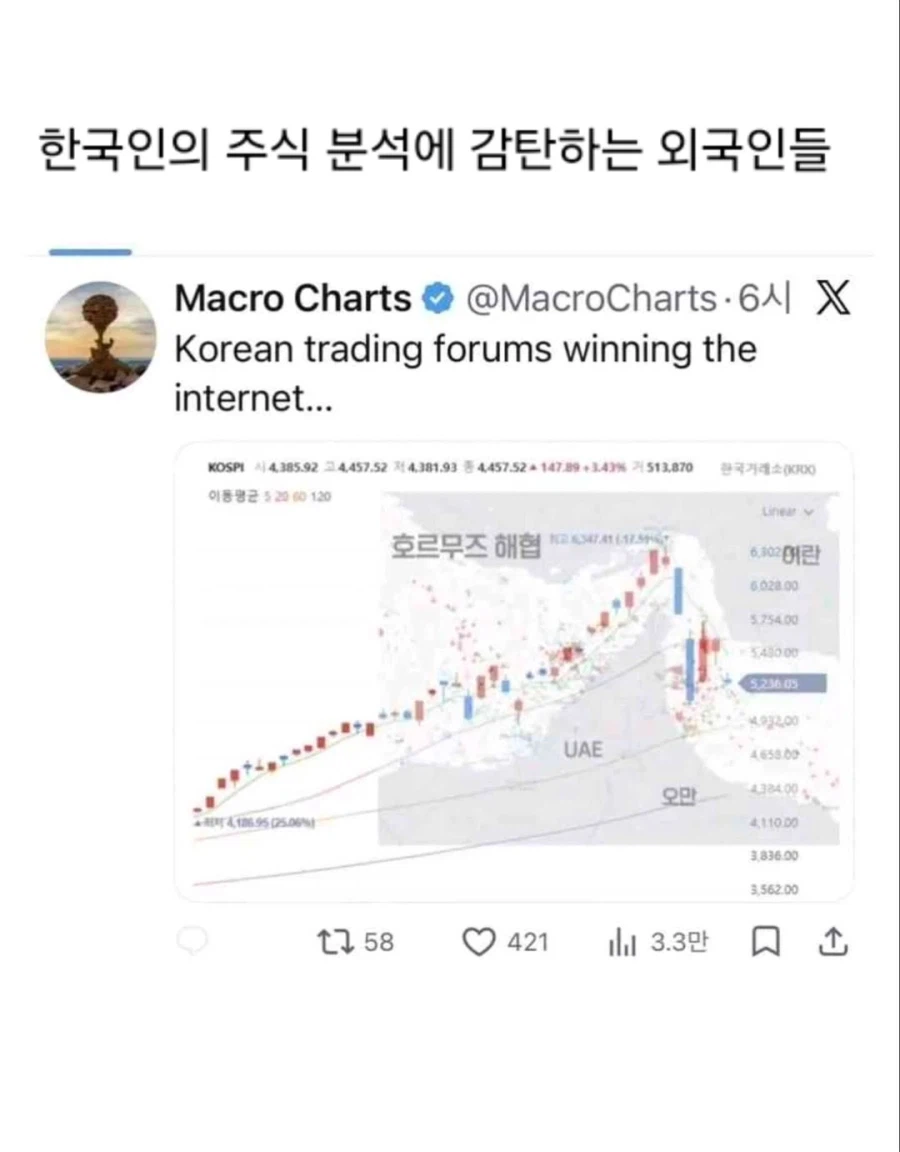 한국인의 주식 분석에 감탄하는 외국인들_1.webp