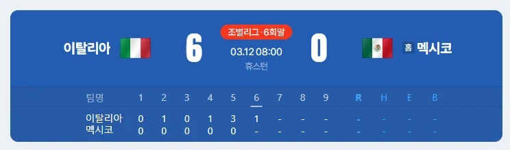 WBC) 미국 ㅈ되는꼴 보고싶었는데_1.webp