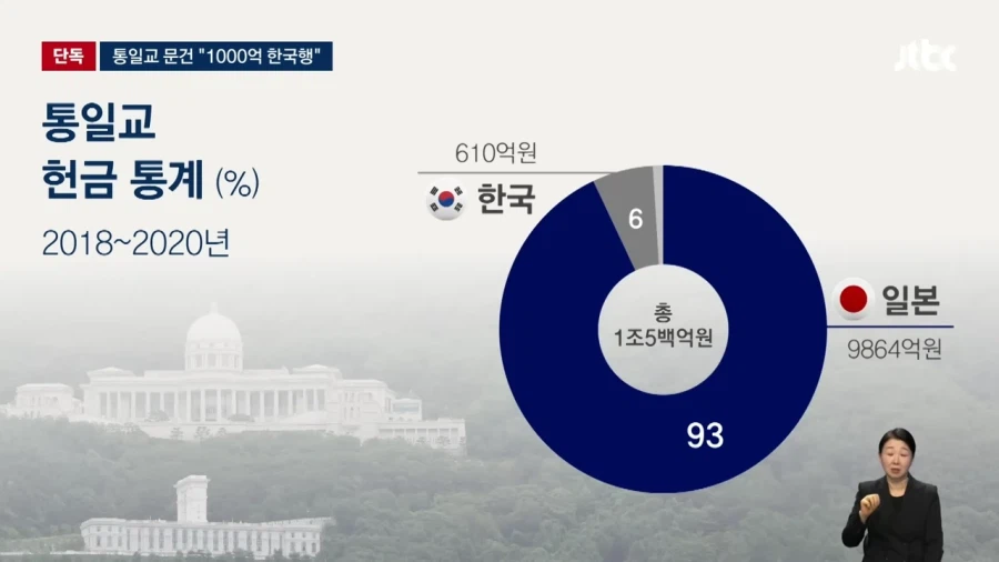 일본이 한국 ATM기 였다_3.webp