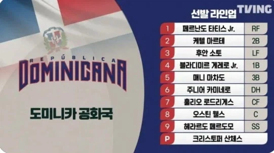 wbc) 한국 8강 상대 도미니카 확정_1.webp