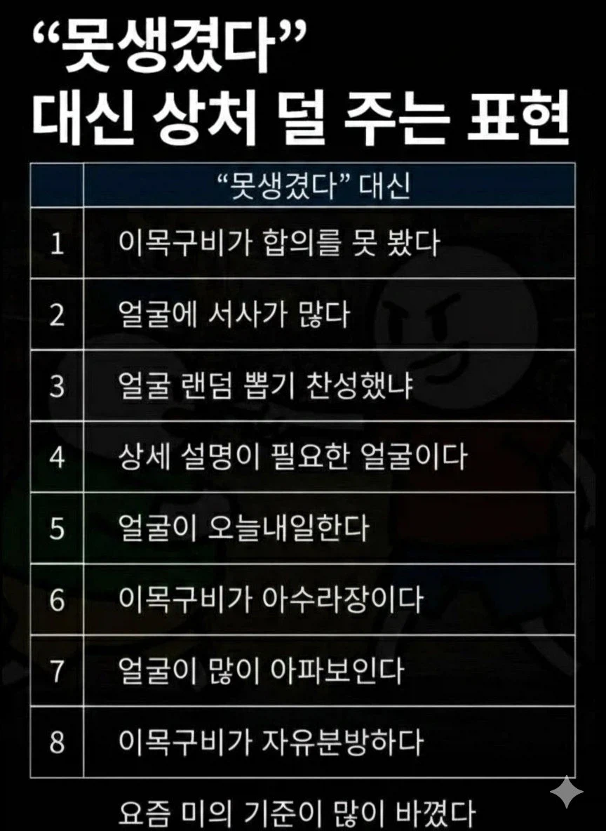 못생겼다, 보다 상처 덜 주는 표현_1.webp