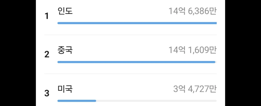 많은 사람들이 모르는 사실_1.webp