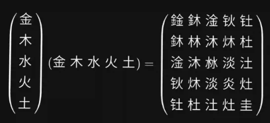 의외로 행렬에 사용할 수 있는 문자_1.webp