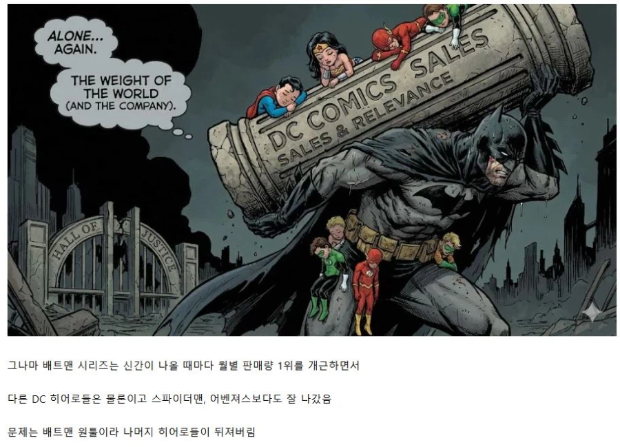 마블을 따라잡기 시작했다는 DC코믹스 .jpg_2.webp