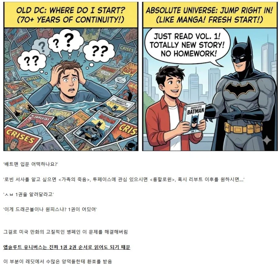 마블을 따라잡기 시작했다는 DC코믹스 .jpg_6.webp