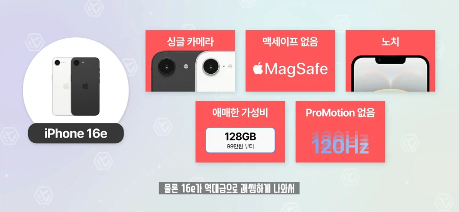 아이폰 이건 다시봐도 웃기네ㅋㅋㅋㅋㅋ_1.webp