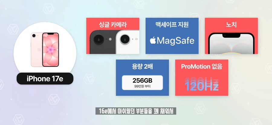 아이폰 이건 다시봐도 웃기네ㅋㅋㅋㅋㅋ_2.webp