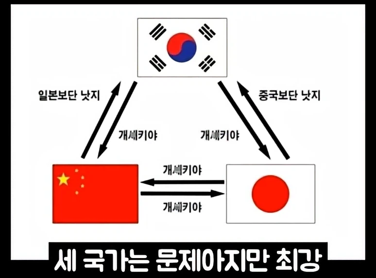 호르무즈 사태로 보는 한중일 국민성_13.webp