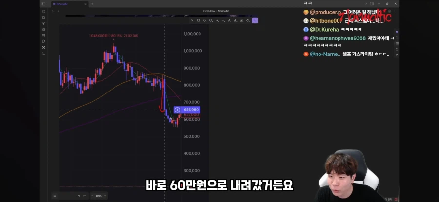 주식)게임을 좋아해서 NC주식을 산 청년_16.webp