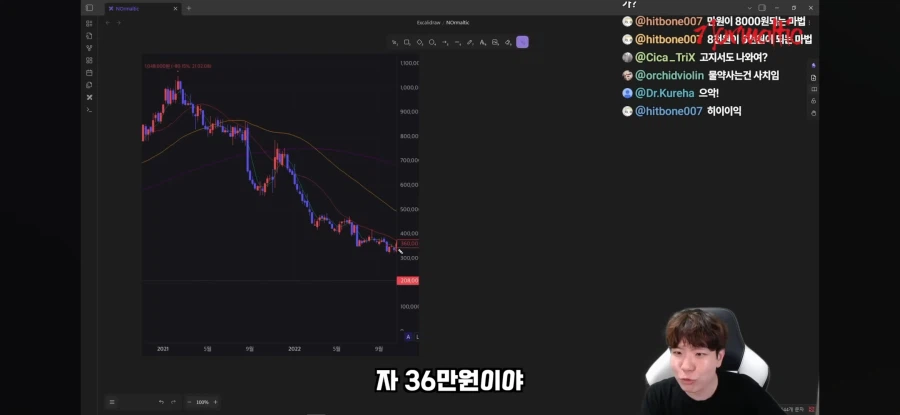 주식)게임을 좋아해서 NC주식을 산 청년_22.webp