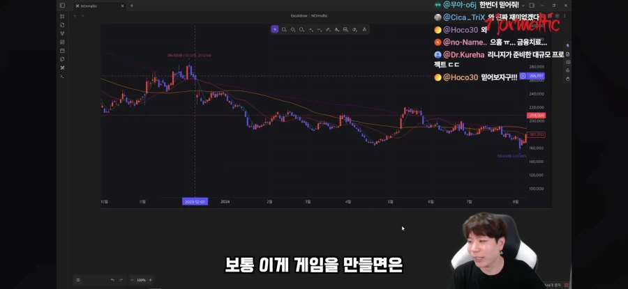 주식)게임을 좋아해서 NC주식을 산 청년_26.webp
