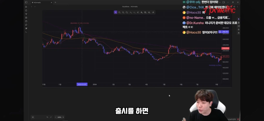 주식)게임을 좋아해서 NC주식을 산 청년_27.webp