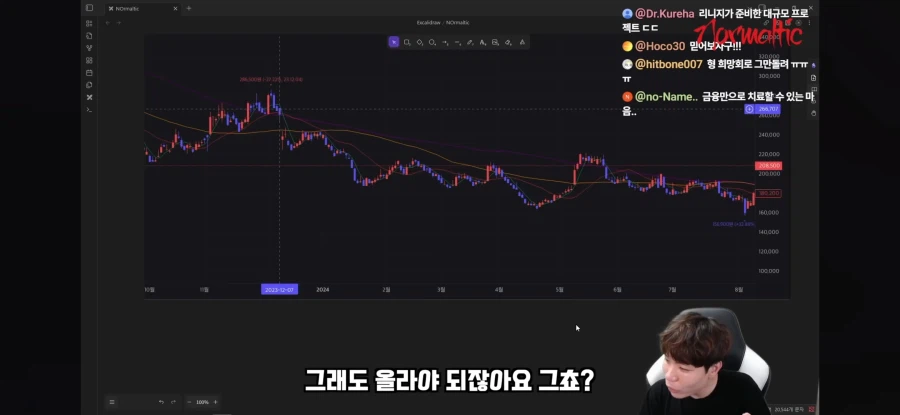 주식)게임을 좋아해서 NC주식을 산 청년_28.webp