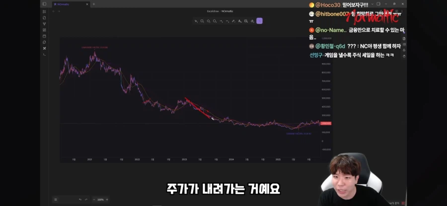 주식)게임을 좋아해서 NC주식을 산 청년_30.webp